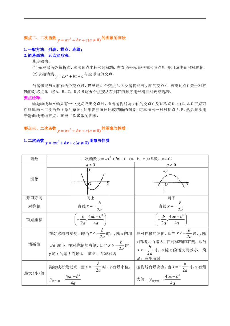 《397583二次函数y=ax2+bx+c(a≠0)的图象与性质—知识讲解（提高）_20190524133744_初高中资料库_初中资料库（转存避免链接过期失效）_初中数学》第2页预览