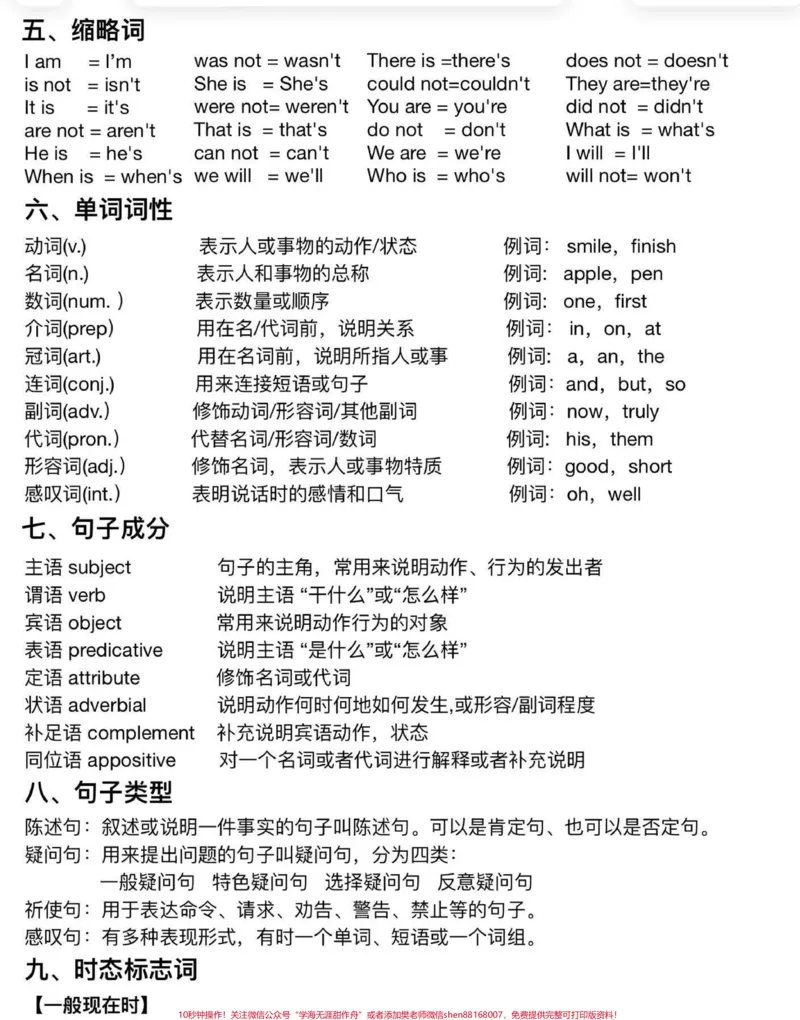 《零基础一秒秒懂语法#知识点总结_最新小学1-9年级各科+幼升小+综合类学习资源汇总包_价值20万元！最新小学1-9年级各科+幼升小+综合类学习资源汇总包》第2页预览