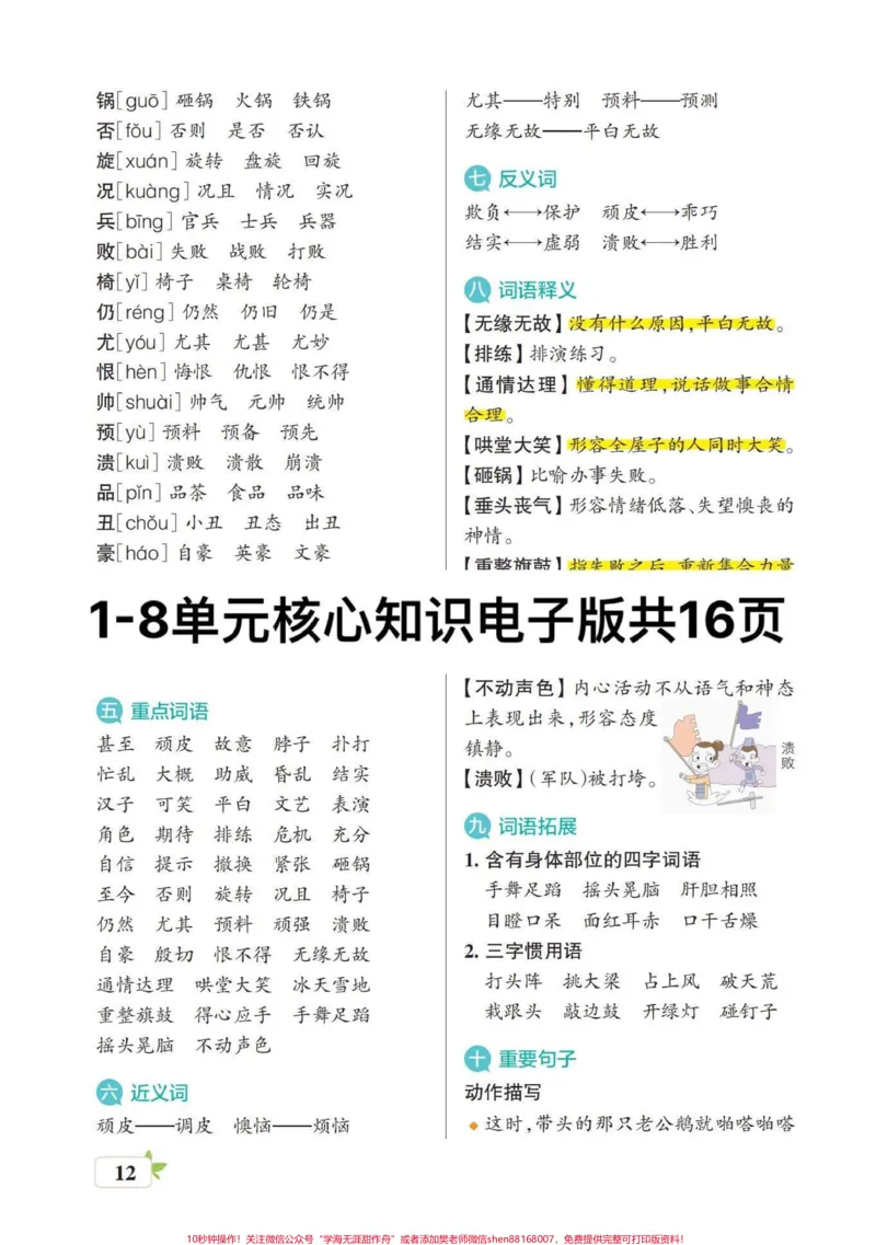《四年级语文上册每单元重点核心知识共16页。四年级上册语文每单元重点知识点,完整版共16页,可打印#必考考点#四年级语文上册#语文考点#知识点总结#期末复习-副本》第2页预览