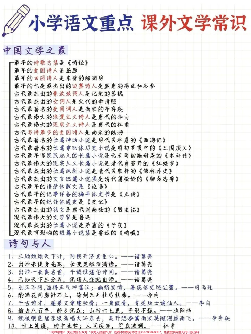 《小学语文课外文学常识,书里没有但是经常会考到#小学语文_最新小学1-9年级各科+幼升小+综合类学习资源汇总包_价值20万元!最新小学1-9年级各科+幼升小+综合类学习资源汇总包》第2页预览