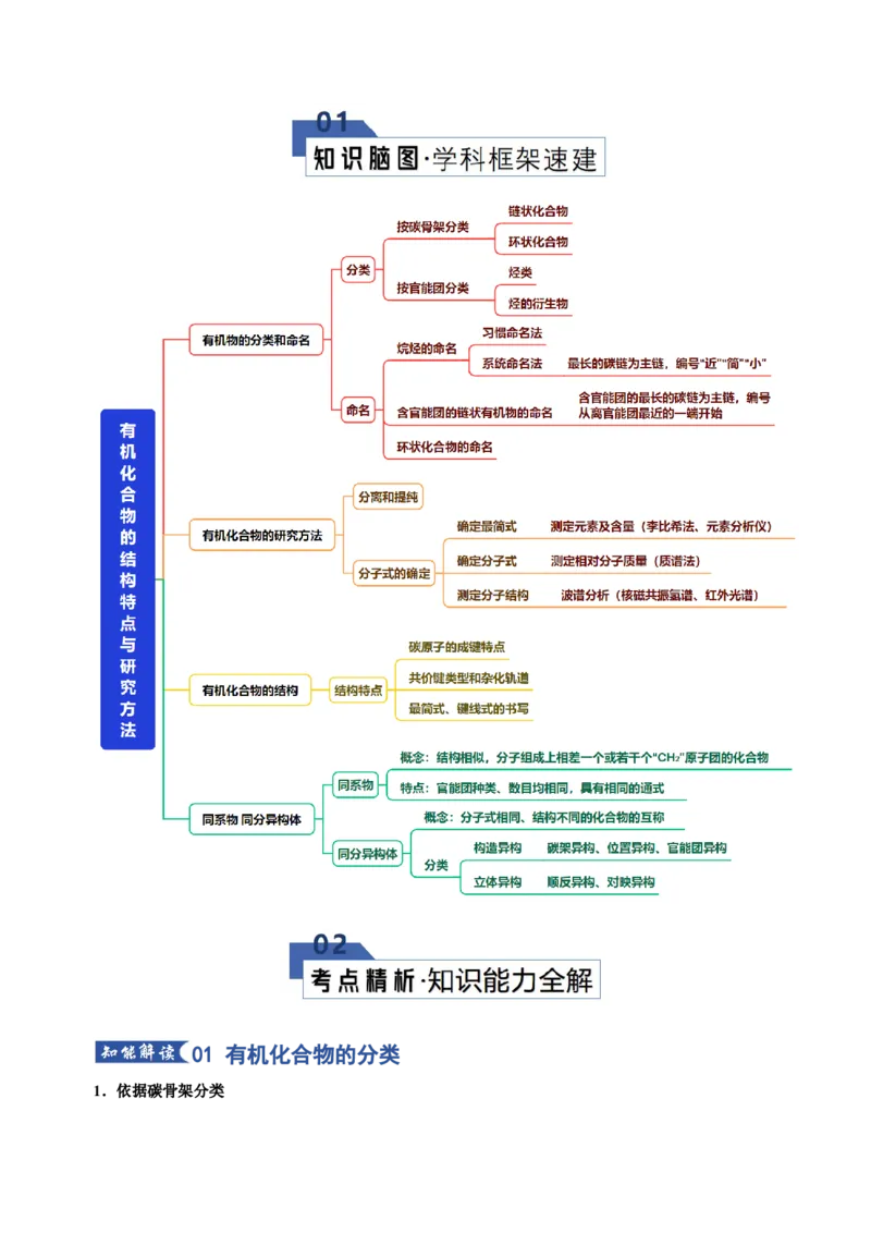 《专题01有机化合物的结构特点与研究方法（知识清单）（全国通用）（教师版）_高考一二三轮复习_化学_2026年高考化学一轮_2026年高考化学一轮复习讲义+练习+课件（新教材新高考）-G55》第2页预览