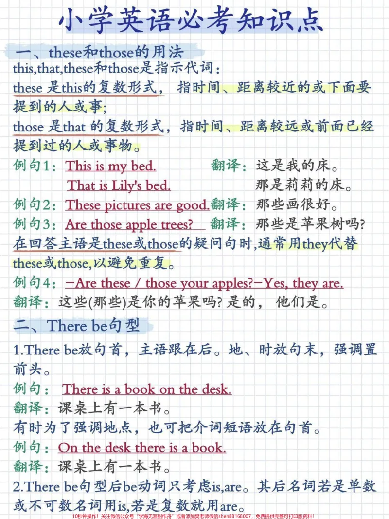 《小学英语必考知识点#英语_最新小学1-9年级各科+幼升小+综合类学习资源汇总包_价值20万元！最新小学1-9年级各科+幼升小+综合类学习资源汇总包_综合类一线老师整理版资源（全网独家）》第1页预览