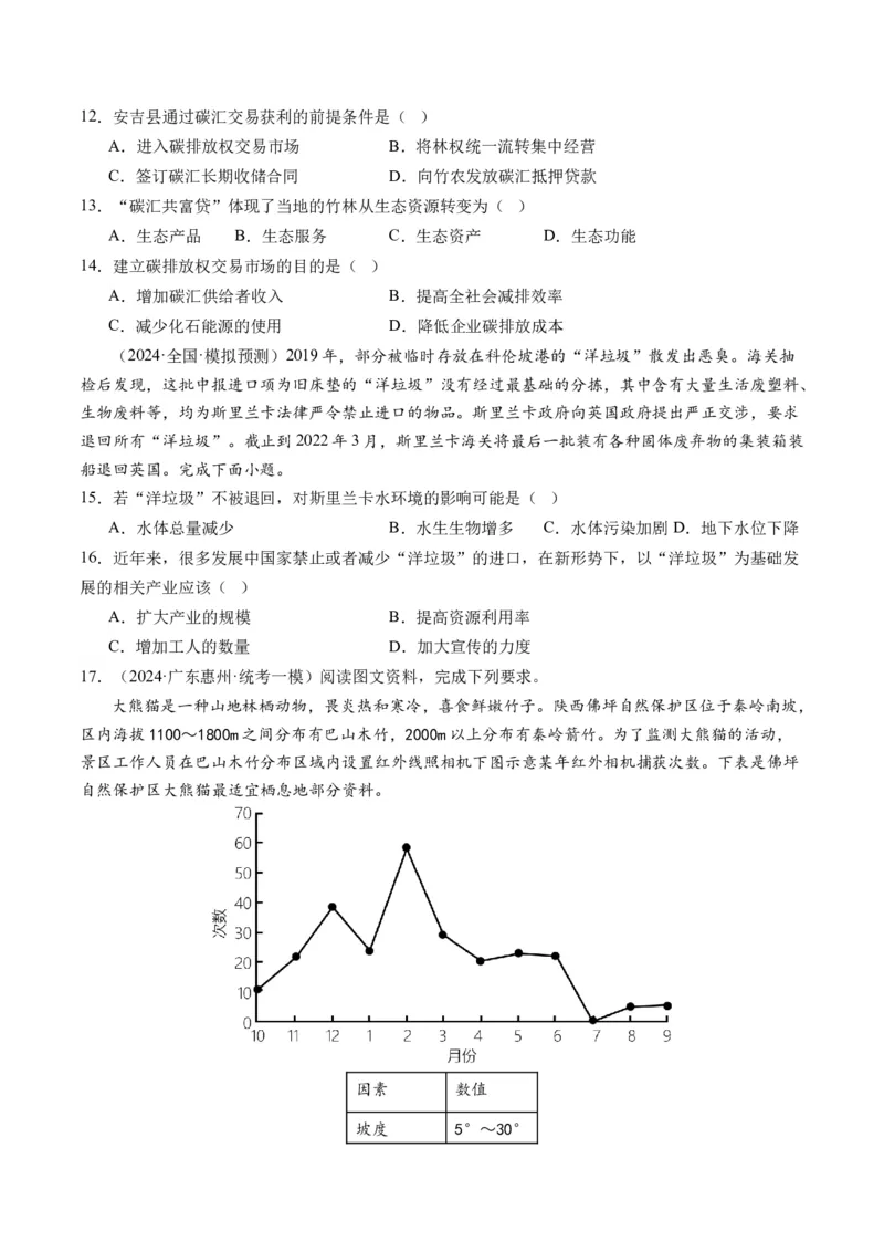 《专题13生态环境与国家安全（练习）（原卷版）(1)_初高中资料库_高中资料库（转存避免链接过期失效）_高中地理》第4页预览