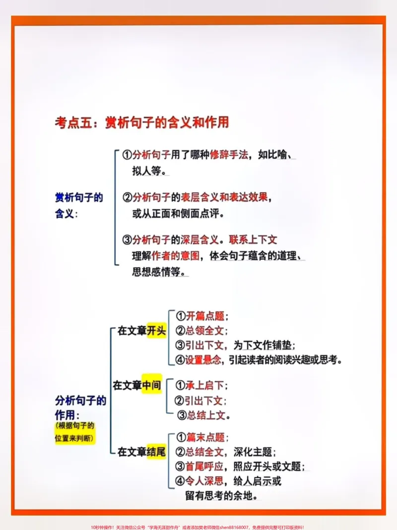 《五年级语文阅读理解万能答题公式。#关注我持续更新小学知识#知识点总结#小学知识点归纳#阅读理解#五年级语文@qunju888.com小助手@qunju888.com热点@qunju888.com创作者中心@qunju888.com来客官方助推官》第3页预览