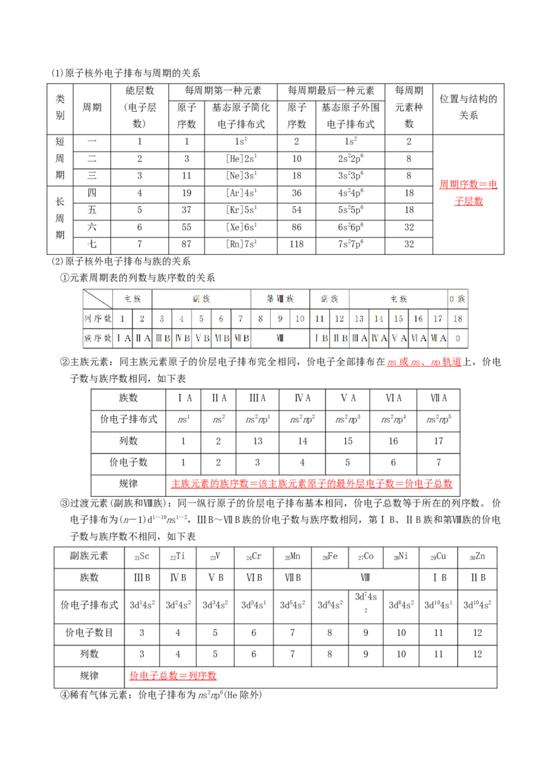 《专题01元素周期表元素周期律（高效培优讲义）（教师版）_高考一二三轮复习_化学_2026年高考化学一轮_2026年高考化学一轮复习考点精讲精练（新高考通用）-G58_2026版》第4页预览