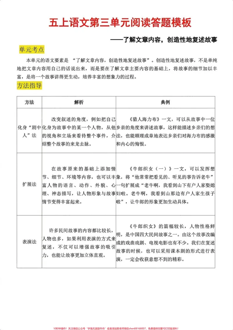 《五年级上册语文课内阅读理解答题技巧#暑假预习#五年级上册语文#阅读理解#阅读理解的技巧和方法#阅读理解答题模板_最新小学1-9年级各科+幼升小+综合类学习资源汇总包》第6页预览