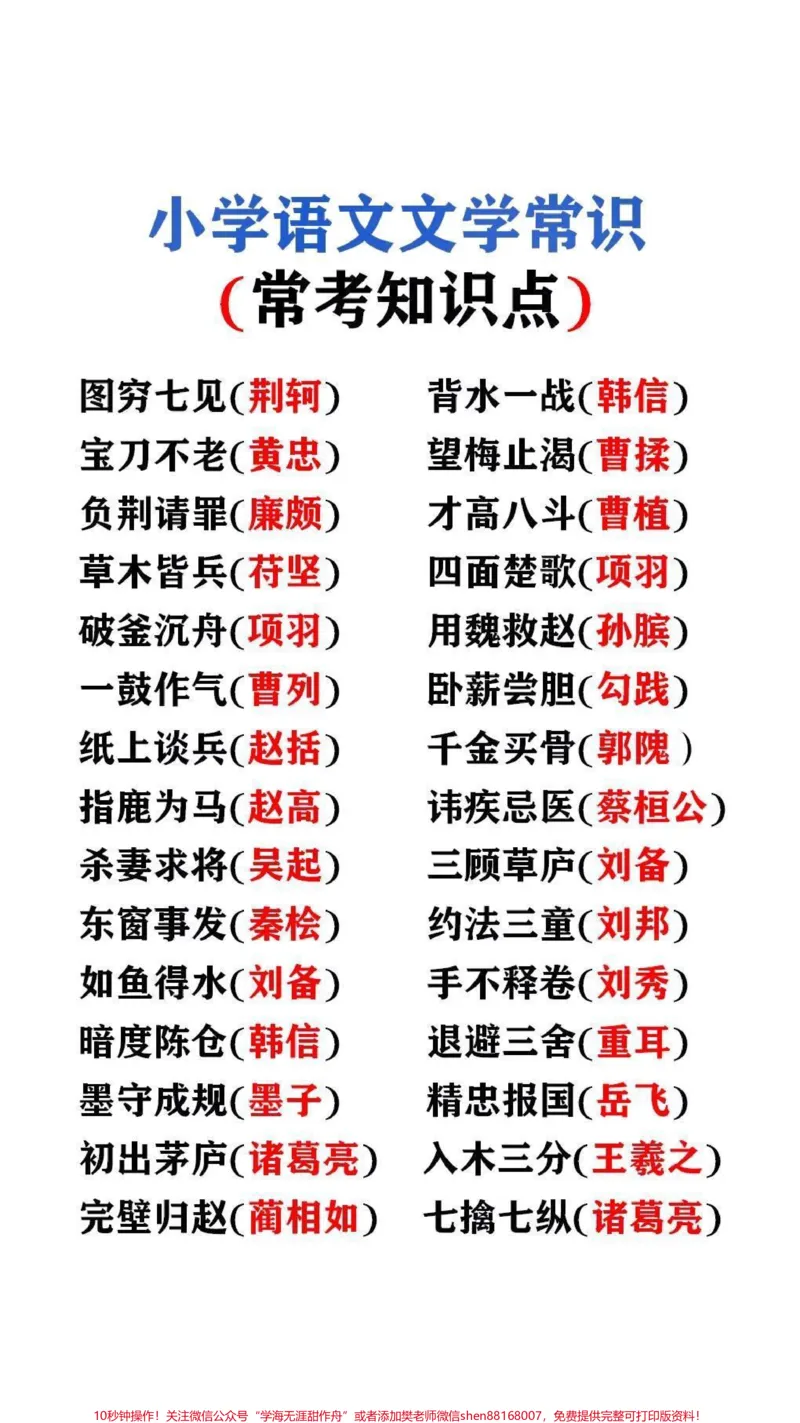 《小学语文常识必备#必考考点_最新小学1-9年级各科+幼升小+综合类学习资源汇总包_价值20万元!最新小学1-9年级各科+幼升小+综合类学习资源汇总包_综合类一线老师整理版资源(全网独家)》第1页预览