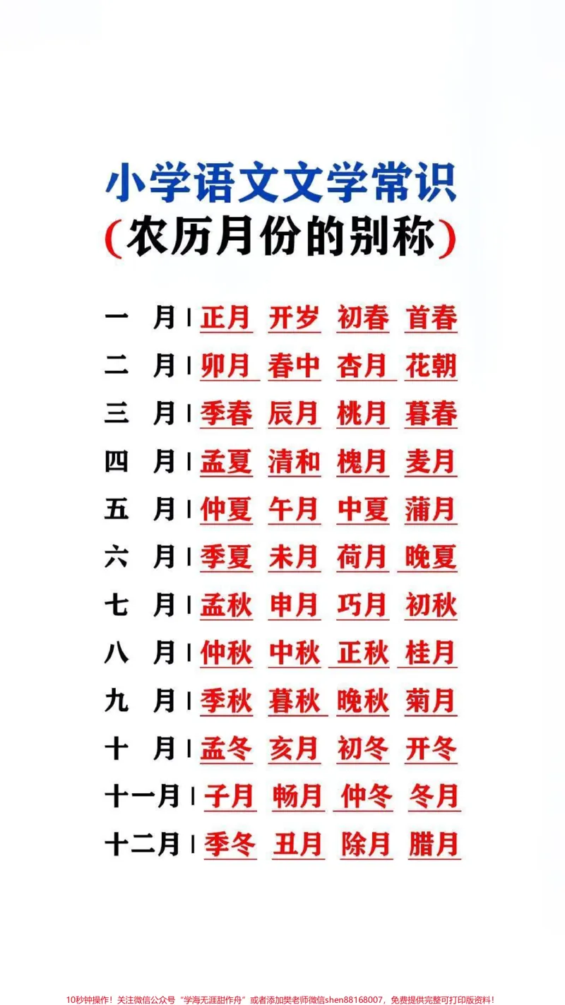 《小学语文常识必备#必考考点_最新小学1-9年级各科+幼升小+综合类学习资源汇总包_价值20万元!最新小学1-9年级各科+幼升小+综合类学习资源汇总包_综合类一线老师整理版资源(全网独家)》第2页预览