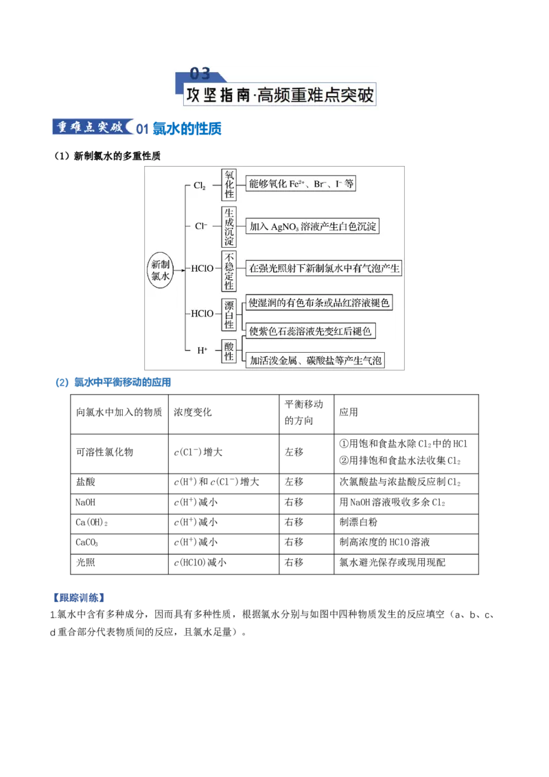 《专题01氯及其化合物（知识清单）（全国通用）（教师版）_高考一二三轮复习_化学_2026年高考化学一轮_2026年高考化学一轮复习讲义+练习+课件（新教材新高考）-G55_2026版》第10页预览