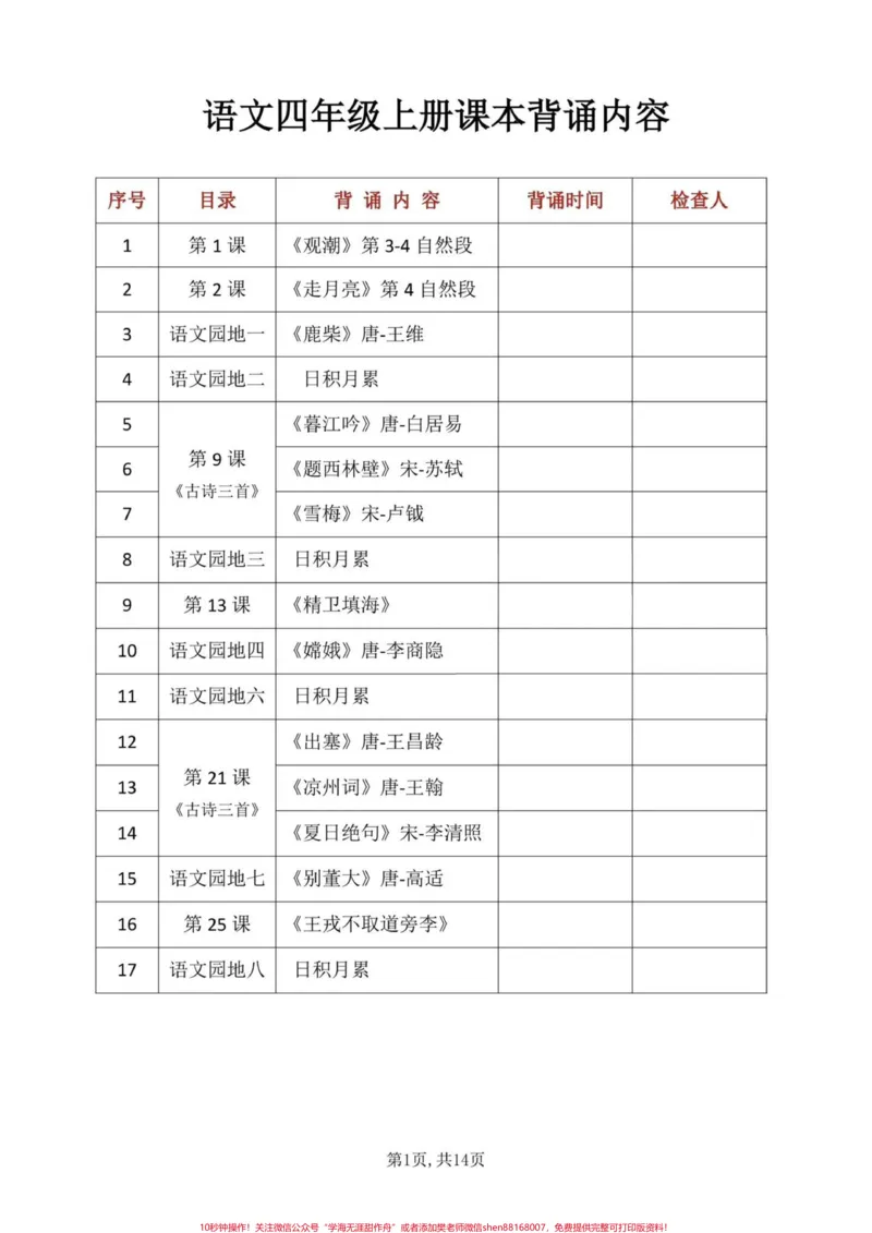 《四年级上册语文背诵汇总。四年级语文上册需要背诵的内容。每天读读背背加深印象。#四年级上册语文背诵#小学语文四年级上册#四年级语文上册#四年级语文上册重点知识总结#语文-副本》第2页预览