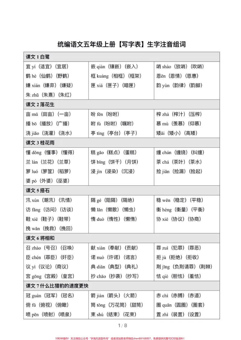 《暑假预习‼️五年级上册语文生字注音组词。四升五暑假预习‼️五年级上册语文生字注音组词#五年级#五年级语文下册#语文生字预习#暑假预习#四升五》第1页预览