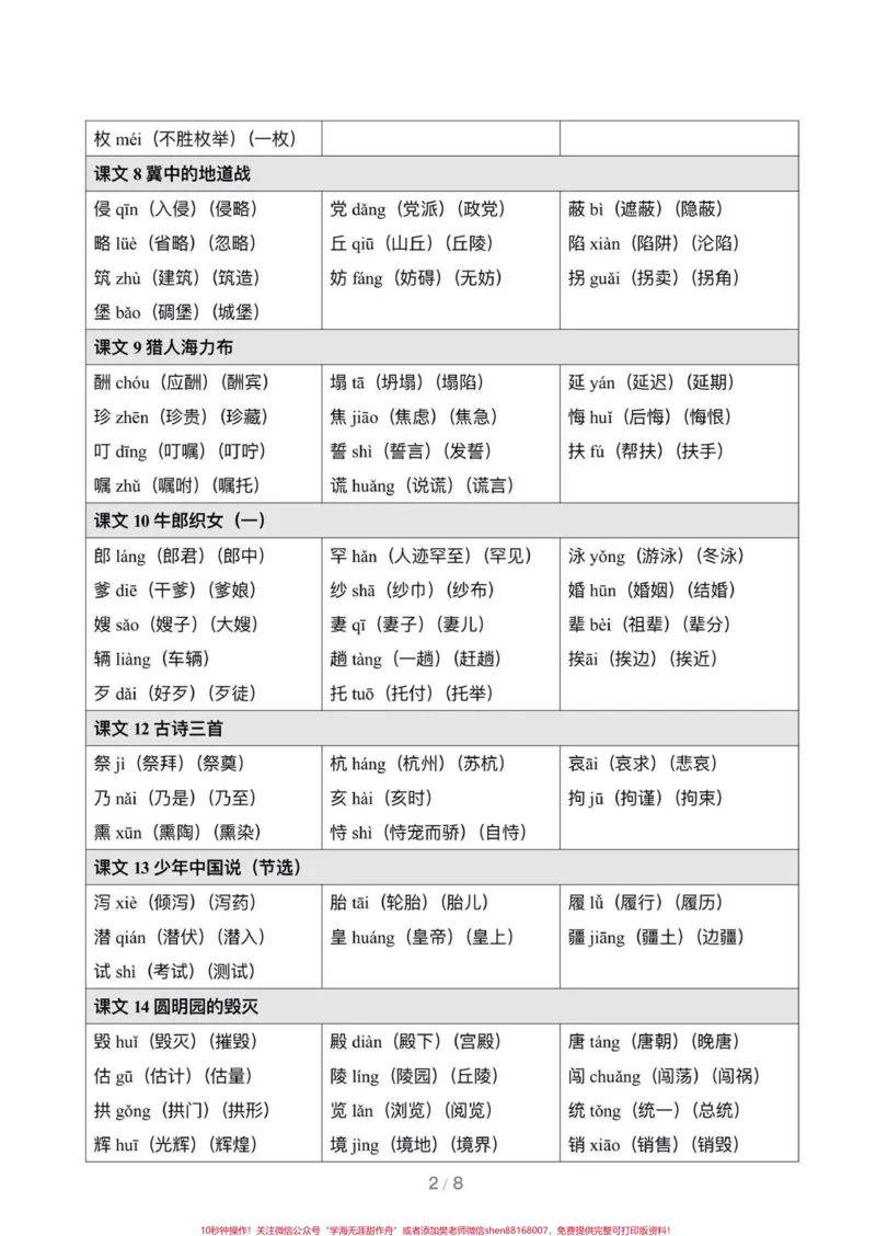 《暑假预习‼️五年级上册语文生字注音组词。四升五暑假预习‼️五年级上册语文生字注音组词#五年级#五年级语文下册#语文生字预习#暑假预习#四升五》第2页预览