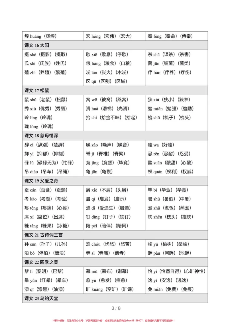 《暑假预习‼️五年级上册语文生字注音组词。四升五暑假预习‼️五年级上册语文生字注音组词#五年级#五年级语文下册#语文生字预习#暑假预习#四升五》第3页预览