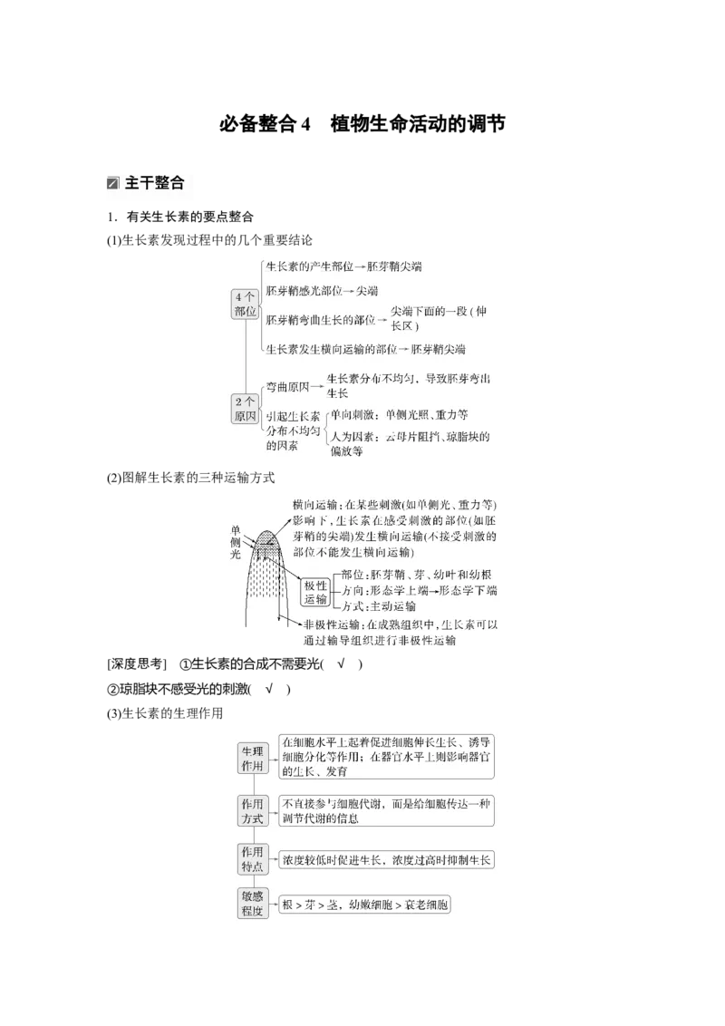 《第一部分　专题六　必备整合4　植物生命活动的调节(1)_2026版高中《二三轮复习+冲刺复习》_教师用书Word版文档_第一部分　专题复习》第1页预览