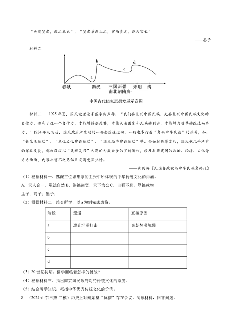 《专题01中国古代史（学生版）_高考一二三轮复习_历史_2026年-历史高考专项复习_2025年高考历史二模试题分类汇编（新高考专用）_2024版》第5页预览