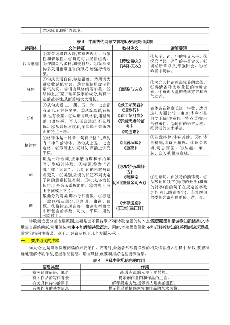 《专题23古代诗歌的情感态度和语言艺术（讲义）-2024年高考语文二轮复习讲练测（新教材新高考）(1)_初高中资料库_高中资料库（转存避免链接过期失效）_高中语文》第4页预览