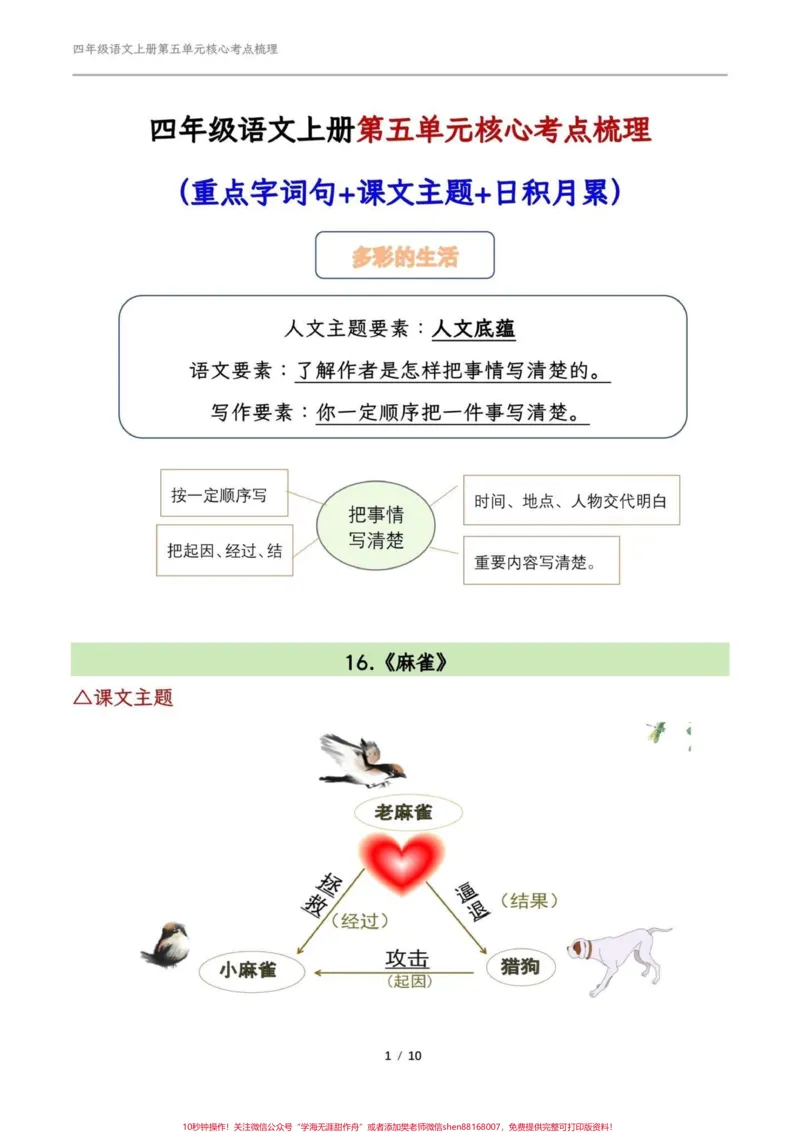《四年级语文上册第五单元课文梳理。#四年级语文上册第五单元#四年级上册语文#必考考点#知识点总结#学习辅导资料-副本_最新小学1-9年级各科+幼升小+综合类学习资源汇总包》第1页预览
