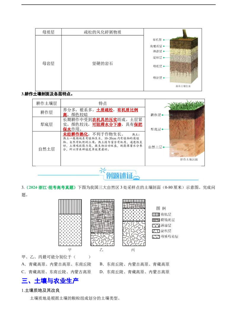 《专题20土壤的考察热点及答题技巧解读（原卷版）-2024年高考地理二轮热点题型归纳与变式演练（新高考通用）_初高中资料库_高中资料库（转存避免链接过期失效）_高中地理》第4页预览