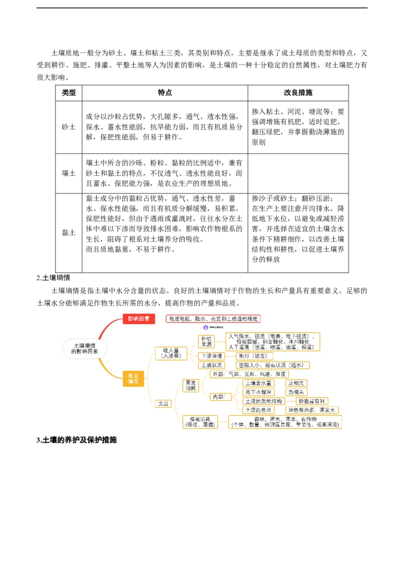 《专题20土壤的考察热点及答题技巧解读（原卷版）-2024年高考地理二轮热点题型归纳与变式演练（新高考通用）_初高中资料库_高中资料库（转存避免链接过期失效）_高中地理》第5页预览