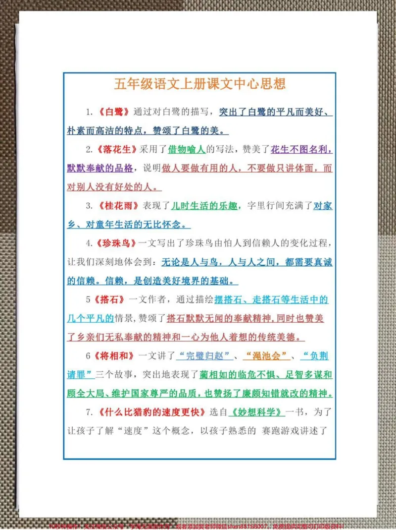 《小学五年级上册语文课文中心思想。整理了一份小学五年级上册语文中心思想资料,有完整电子版,需要的家长可以给孩子准备一份。#暑假预习#学霸秘籍#知识点总结#电子版可打印#五年级上册语文》第1页预览