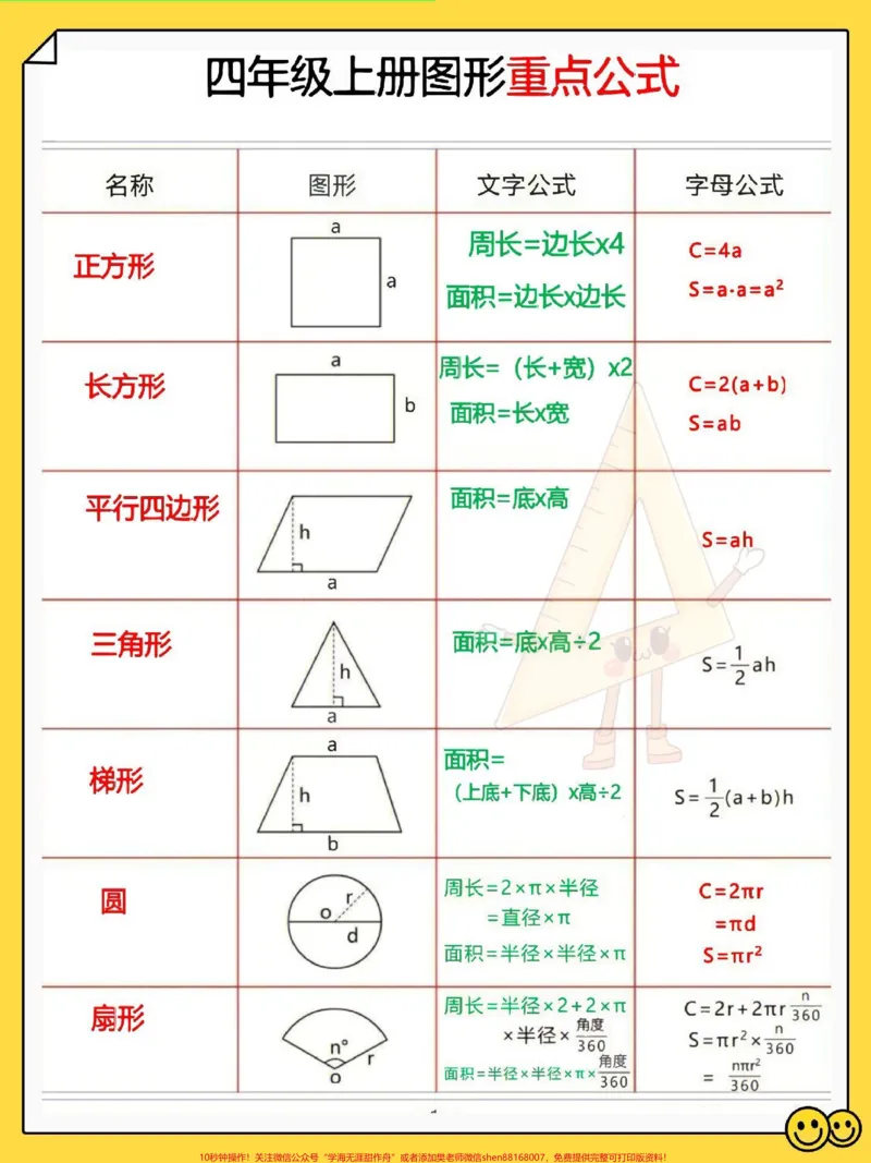 《四年级上册数学图形重点公式总结。家长收藏打印给孩子,提升学习效率#开学必备#四年级#四年级数学#四年级上册数学#四年级数学学习技巧_四年级一线老师整理版资源(全网独家)》第1页预览