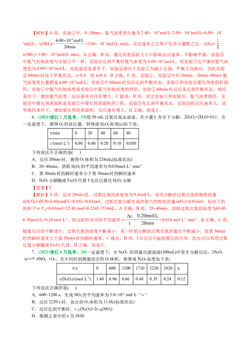 《专题07化学反应速率与化学平衡(讲义)(解析版)_初高中资料库_高中资料库（转存避免链接过期失效）_高中化学》第7页预览