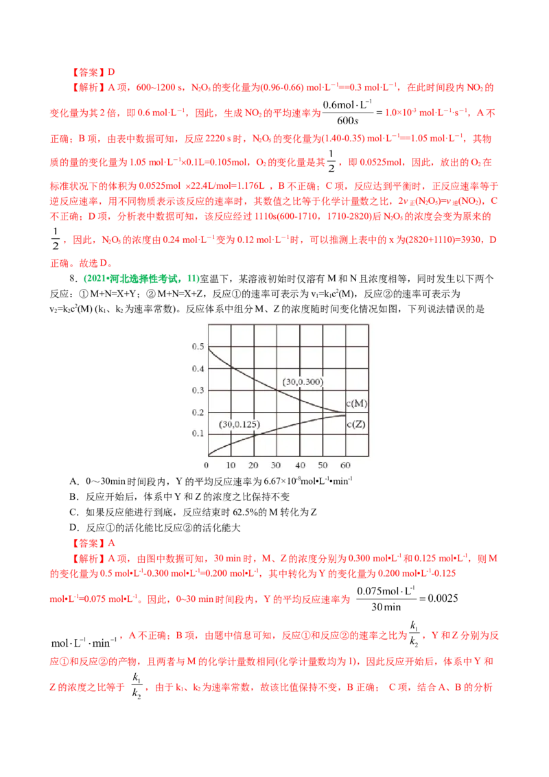 《专题07化学反应速率与化学平衡(讲义)(解析版)_初高中资料库_高中资料库（转存避免链接过期失效）_高中化学》第8页预览