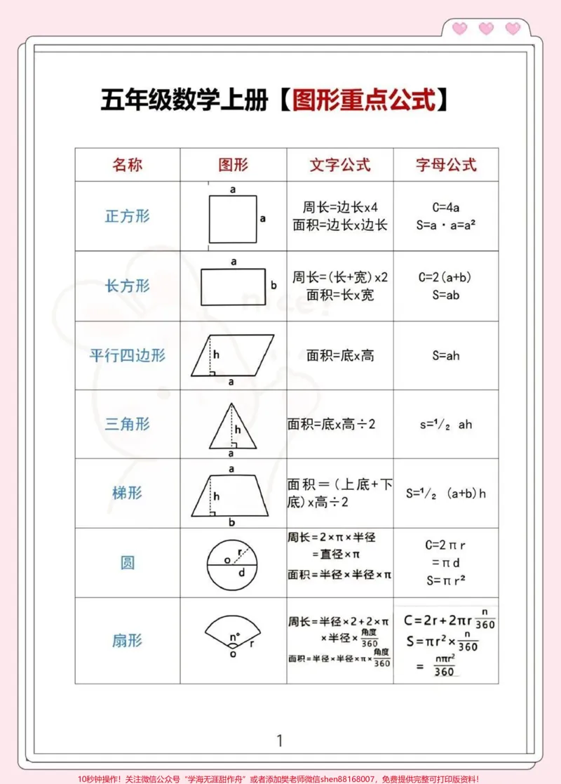 《五年级关注哦♥️_最新小学1-9年级各科+幼升小+综合类学习资源汇总包_价值20万元!最新小学1-9年级各科+幼升小+综合类学习资源汇总包_五年级一线老师整理版资源(全网独家)》第1页预览