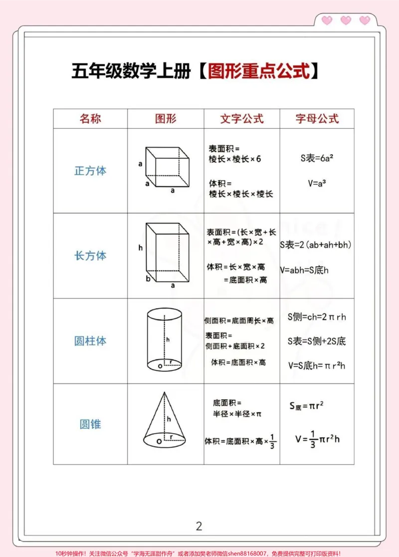 《五年级关注哦♥️_最新小学1-9年级各科+幼升小+综合类学习资源汇总包_价值20万元!最新小学1-9年级各科+幼升小+综合类学习资源汇总包_五年级一线老师整理版资源(全网独家)》第2页预览