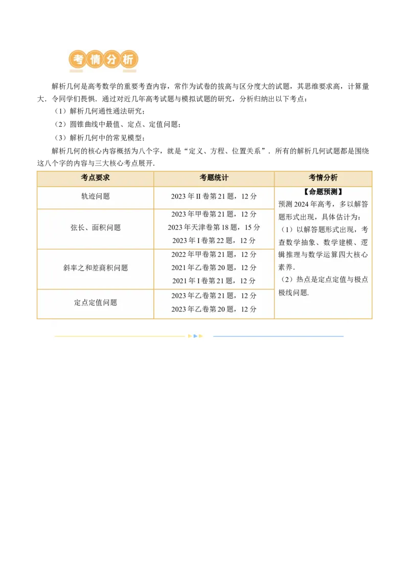 《专题18圆锥曲线高频压轴解答题（16大核心考点）（讲义）（原卷版）_初高中资料库_高中资料库（转存避免链接过期失效）_高中数学》第2页预览