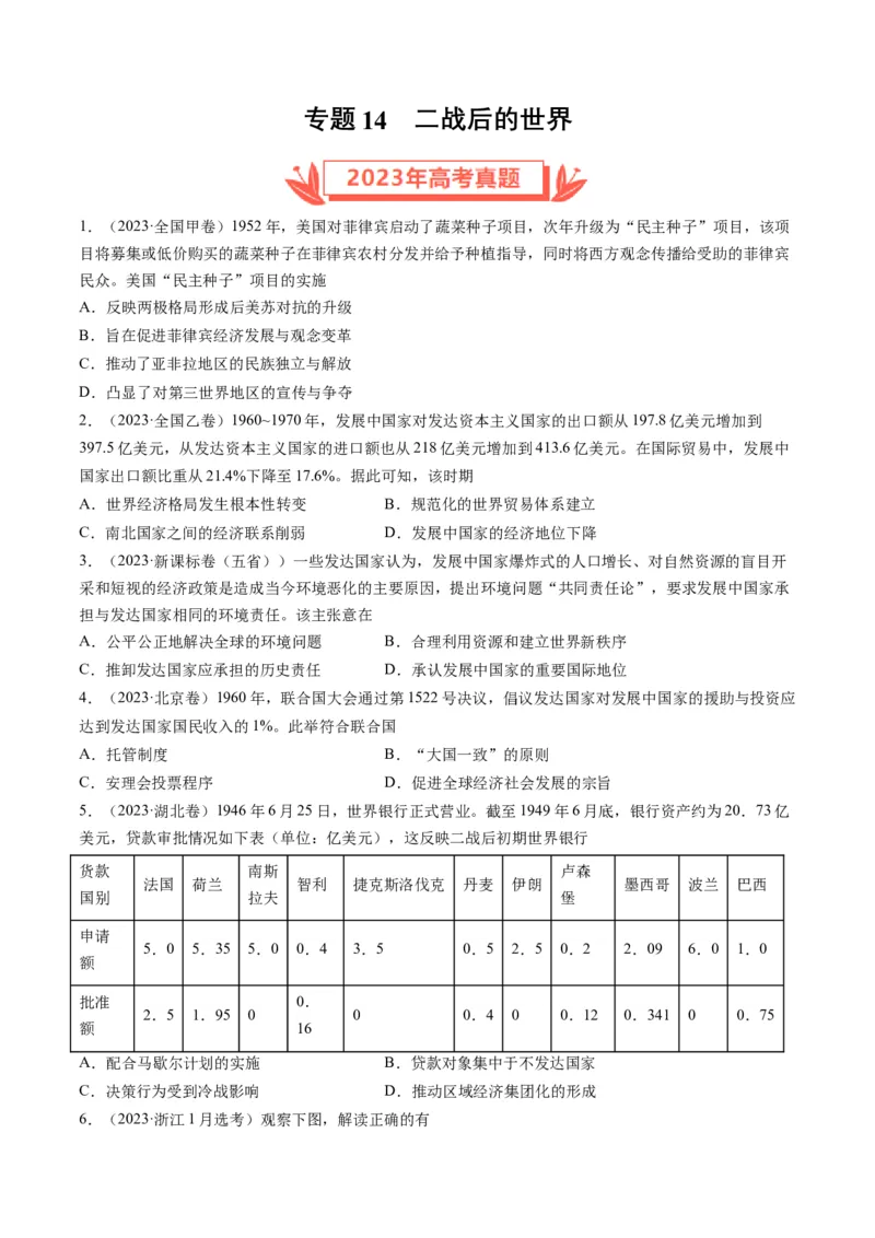《专题14二战后的世界（原卷版）_初高中资料库_高中资料库（转存避免链接过期失效）_高中历史》第1页预览