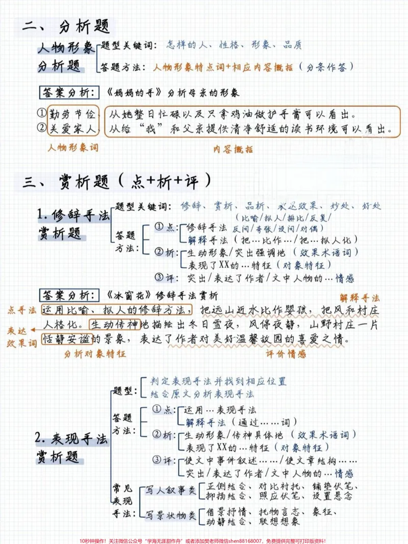 《现代文阅读理解超全的答题模板#小学语文#阅读理解_最新小学1-9年级各科+幼升小+综合类学习资源汇总包_价值20万元!最新小学1-9年级各科+幼升小+综合类学习资源汇总包》第2页预览