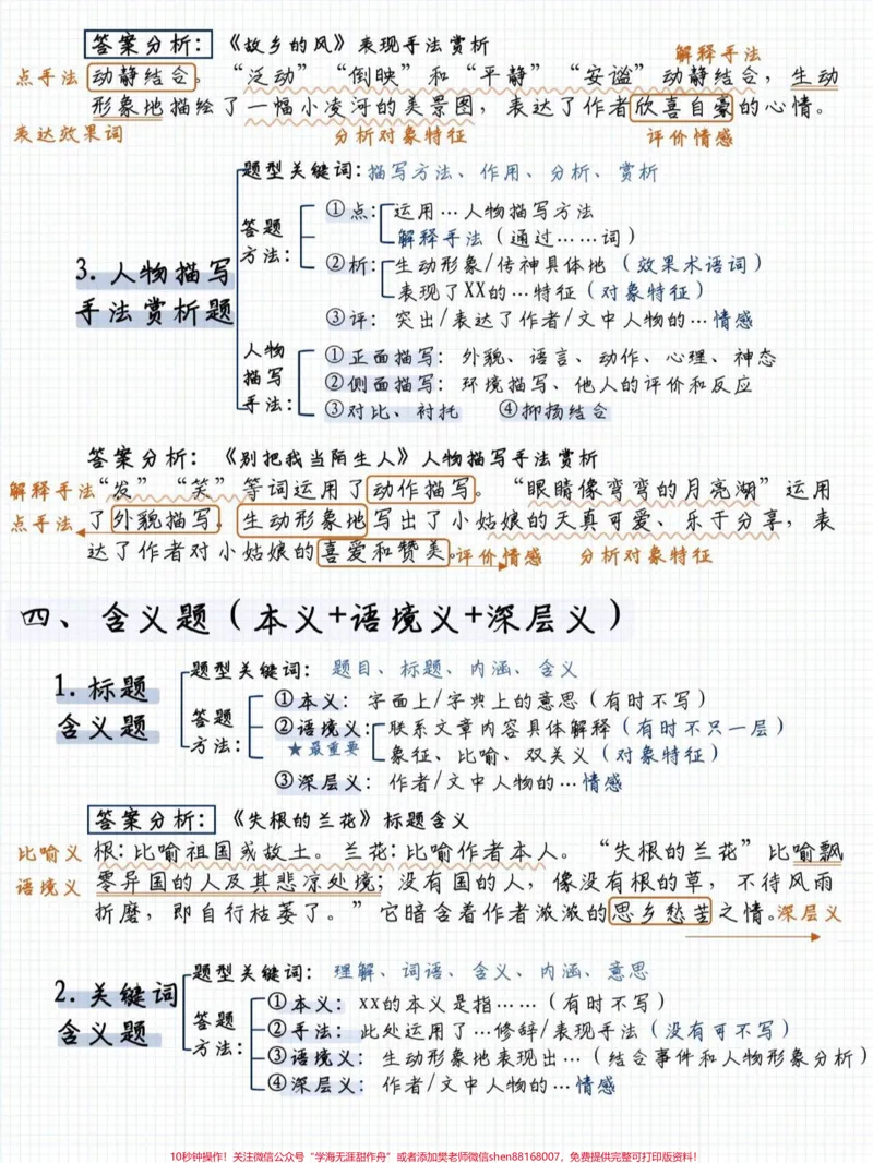《现代文阅读理解超全的答题模板#小学语文#阅读理解_最新小学1-9年级各科+幼升小+综合类学习资源汇总包_价值20万元!最新小学1-9年级各科+幼升小+综合类学习资源汇总包》第3页预览