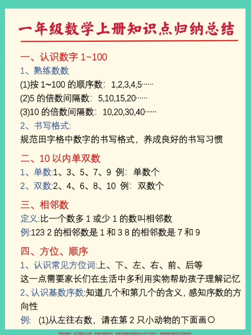 《幼小衔接一年级数学上册知识点归纳总结。#幼小衔接#学霸秘籍#暑假预习#幼升小#知识点总结_最新小学1-9年级各科+幼升小+综合类学习资源汇总包_幼升小一线老师整理版资源(全网独家)》第2页预览
