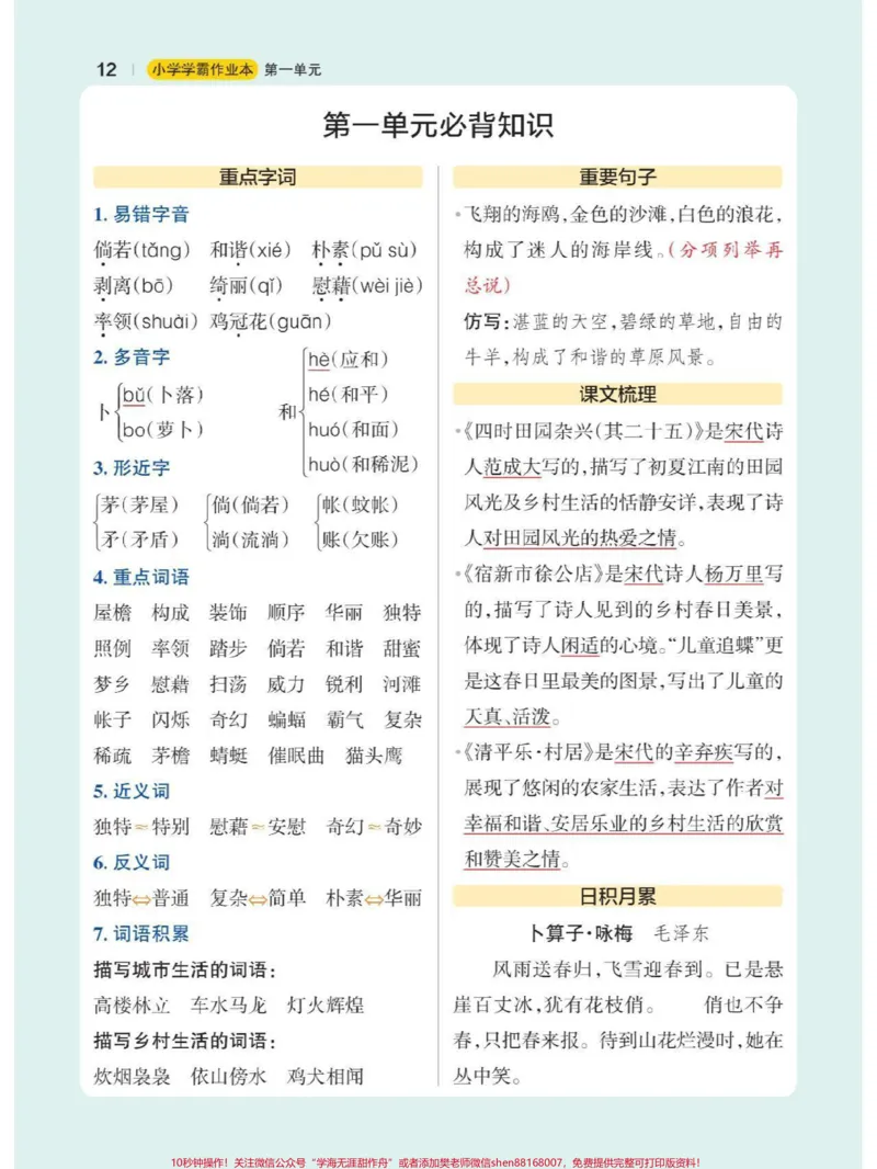 《四年级上册语文重点总结#知识点总结#小学语文_最新小学1-9年级各科+幼升小+综合类学习资源汇总包_价值20万元!最新小学1-9年级各科+幼升小+综合类学习资源汇总包》第1页预览