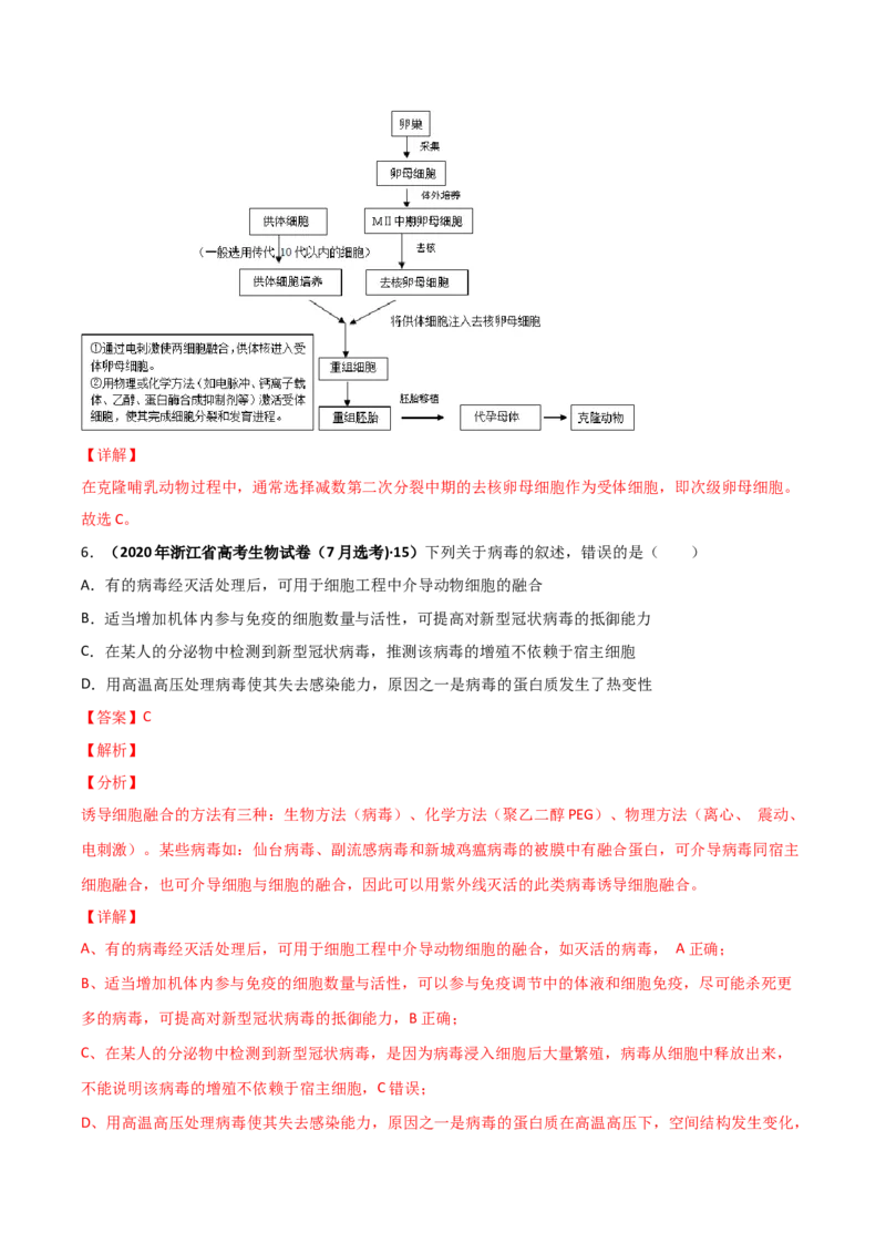 《专题14生物技术与工程-十年（2013-2022）高考生物真题分项汇编（全国通用）（解析版）_初高中资料库_高中资料库（转存避免链接过期失效）_高中生物》第5页预览