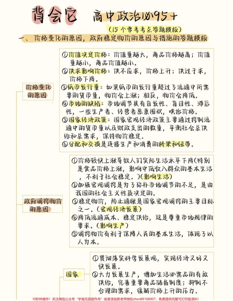 《高中政治考95+必背答题模板，背了考试可以直接用，让你新学期考试如虎添翼#高中政治#高中#知识点总结#图文伙伴计划#qunju888.com图文来了_初中一线老师整理版资源（全网独家）》第1页预览