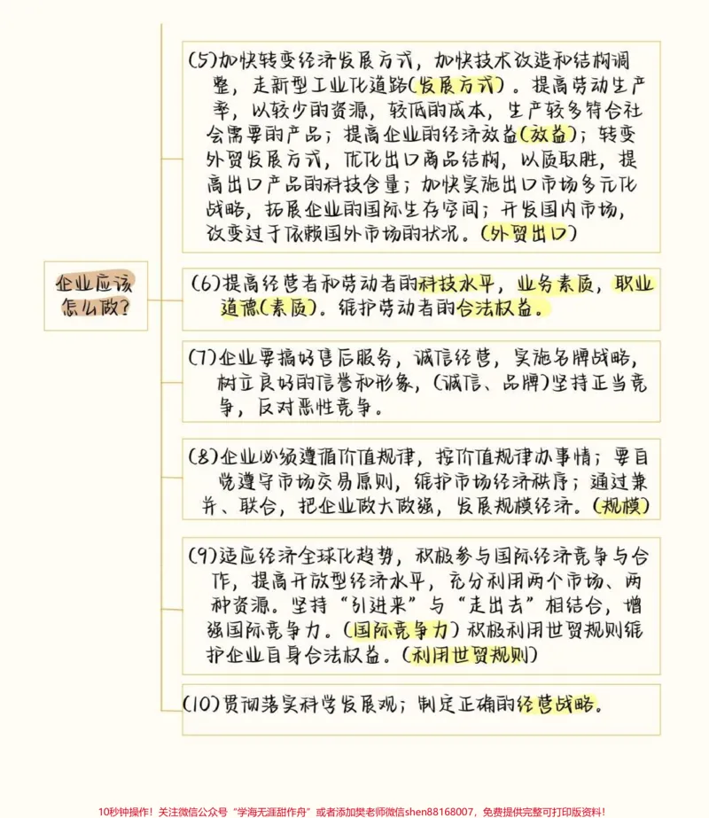 《高中政治考95+必背答题模板，背了考试可以直接用，让你新学期考试如虎添翼#高中政治#高中#知识点总结#图文伙伴计划#qunju888.com图文来了_初中一线老师整理版资源（全网独家）》第3页预览