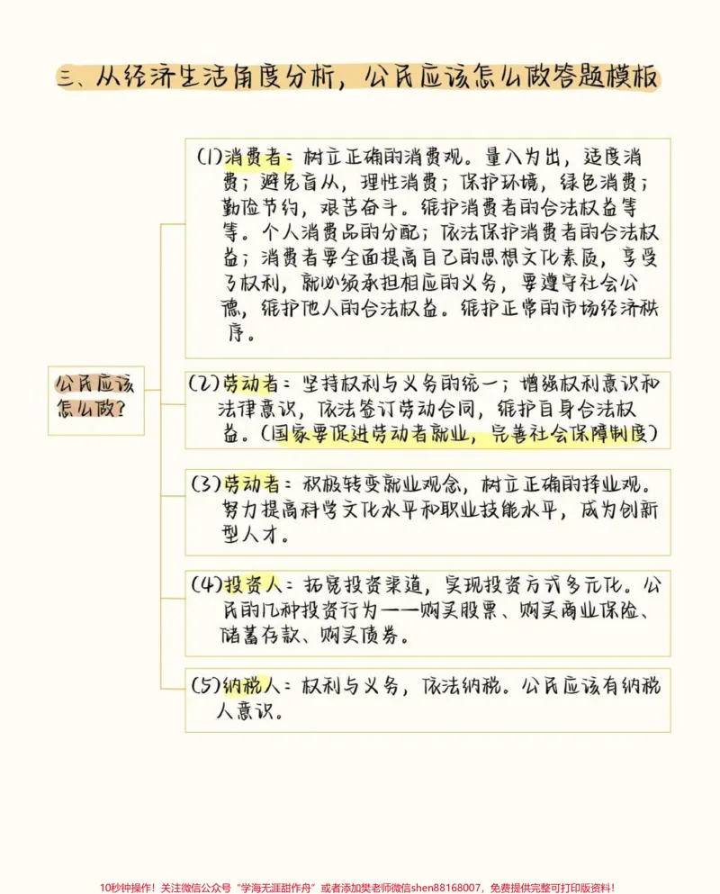 《高中政治考95+必背答题模板，背了考试可以直接用，让你新学期考试如虎添翼#高中政治#高中#知识点总结#图文伙伴计划#qunju888.com图文来了_初中一线老师整理版资源（全网独家）》第4页预览