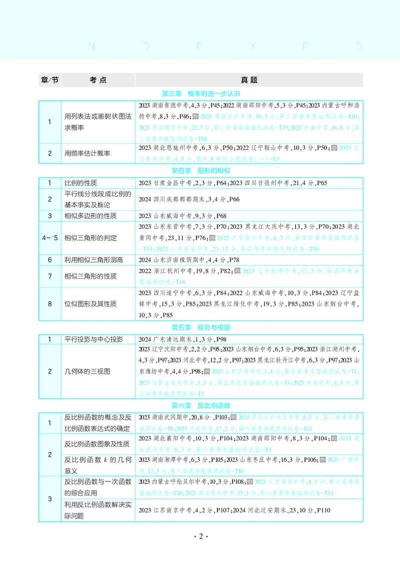 《53-初中同步-9上-数学北师版全练版去答案_初中全科知识点总结和试卷_赠送习题试卷_初中3年学习辅助资料_1、初中学习资料_24秋试卷_2025版《53•初中同步》上册全科》第4页预览