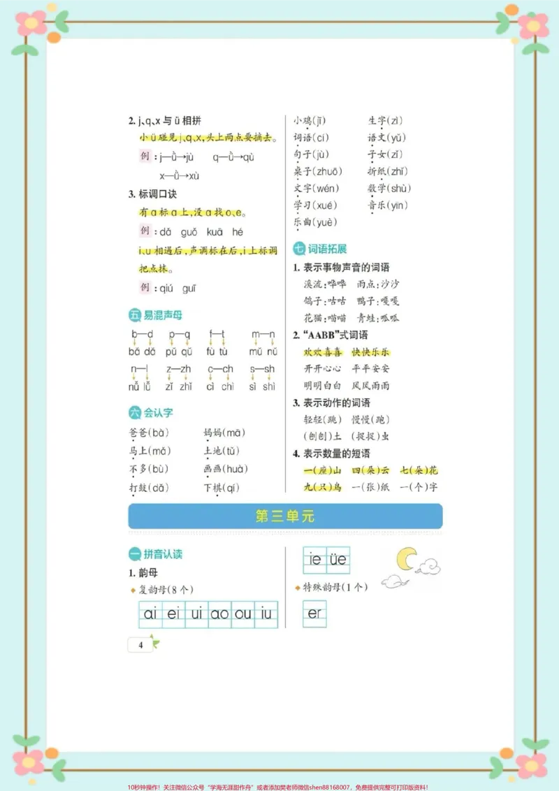 《幼小衔接一年级上册语文知识汇总。#每天学习一点点#幼小衔接#一年级语文#每天学习一点点#重点知识_最新小学1-9年级各科+幼升小+综合类学习资源汇总包》第5页预览