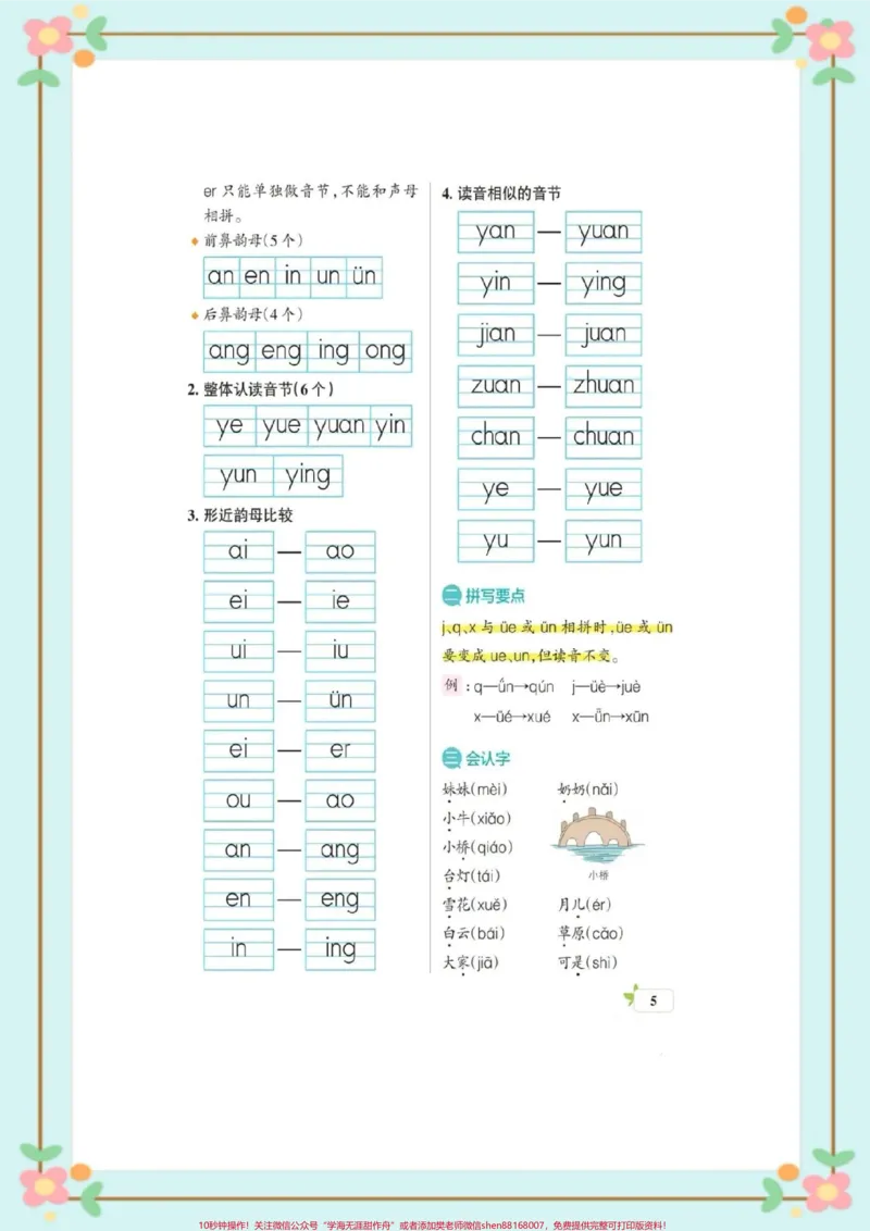 《幼小衔接一年级上册语文知识汇总。#每天学习一点点#幼小衔接#一年级语文#每天学习一点点#重点知识_最新小学1-9年级各科+幼升小+综合类学习资源汇总包》第6页预览
