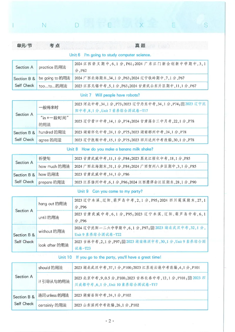 《53-初中同步-8上-英语人教版全练版_初中全科知识点总结和试卷_赠送习题试卷_初中3年学习辅助资料_1、初中学习资料_24秋试卷_2025版《53•初中同步》上册全科》第9页预览