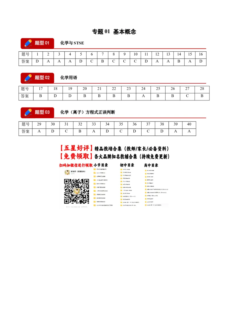 《专题01化学基本概念（3大题型）（四川专用）（答案版）_高考一二三轮复习_化学_2027年高考化学专项复习_2026年高考化学一模试题分类汇编（四川专用）-G175_2026版》第1页预览
