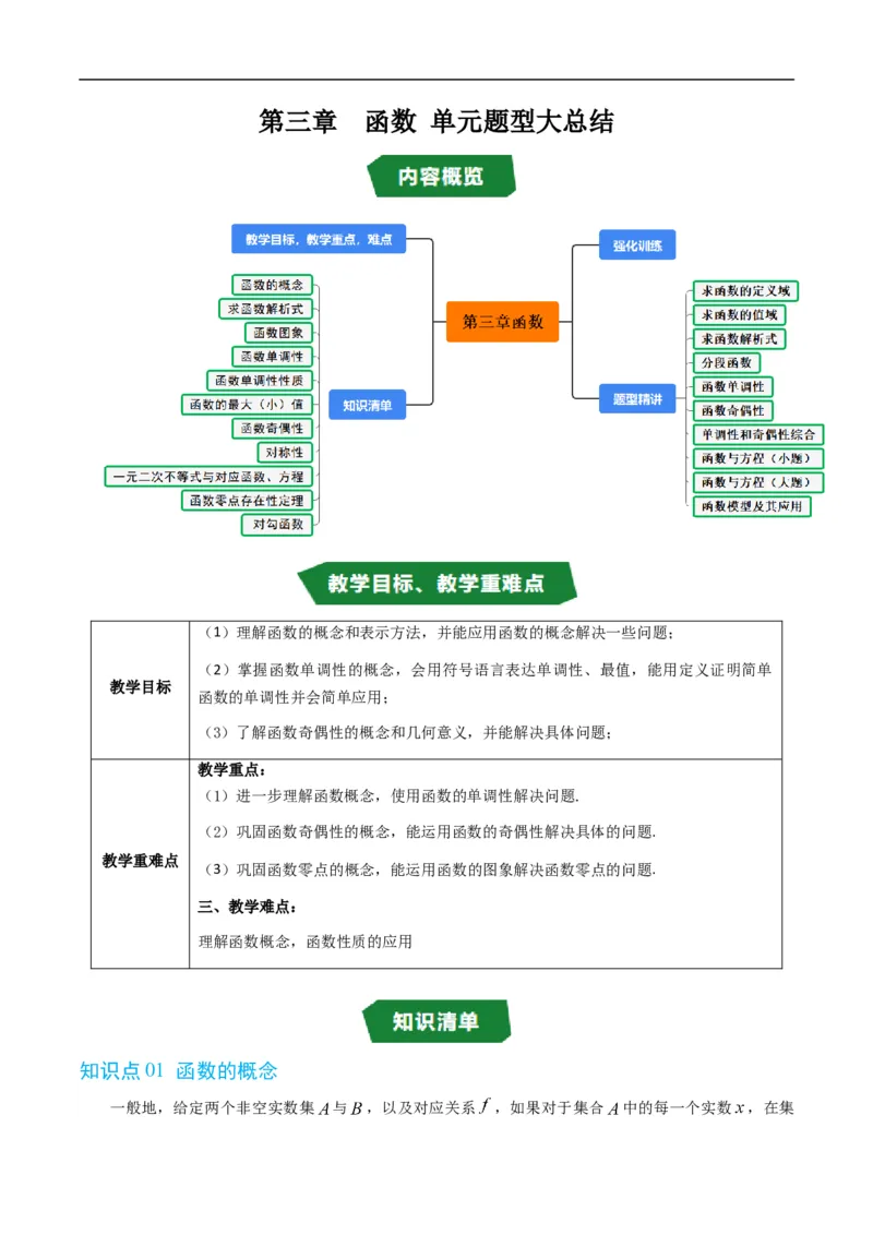 《第三章函数单元题型大总结（高效培优讲义）数学人教B版2019必修第一册（原卷版）_2027高中必刷题_必刷题2027_2027高一高二必刷题_数学_1.人教B版高中数学讲义必修一_2026版_第三章函数》第1页预览