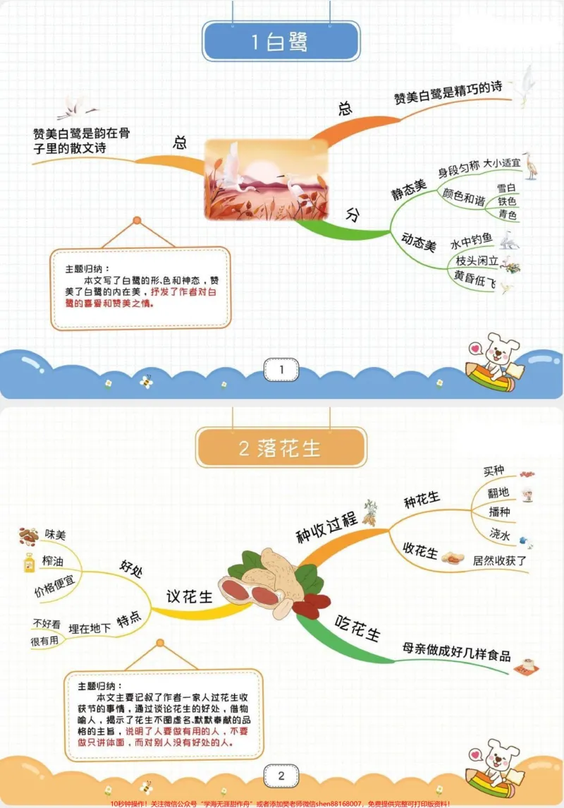 《五年级上册语文全册思维导图。五年级上册语文1—8单元课文思维导图#五年级上册语文#思维导图#语文思维导图#学习资料分享#语文知识分享_五年级一线老师整理版资源（全网独家）》第2页预览