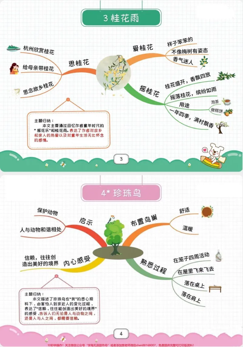 《五年级上册语文全册思维导图。五年级上册语文1—8单元课文思维导图#五年级上册语文#思维导图#语文思维导图#学习资料分享#语文知识分享_五年级一线老师整理版资源（全网独家）》第3页预览