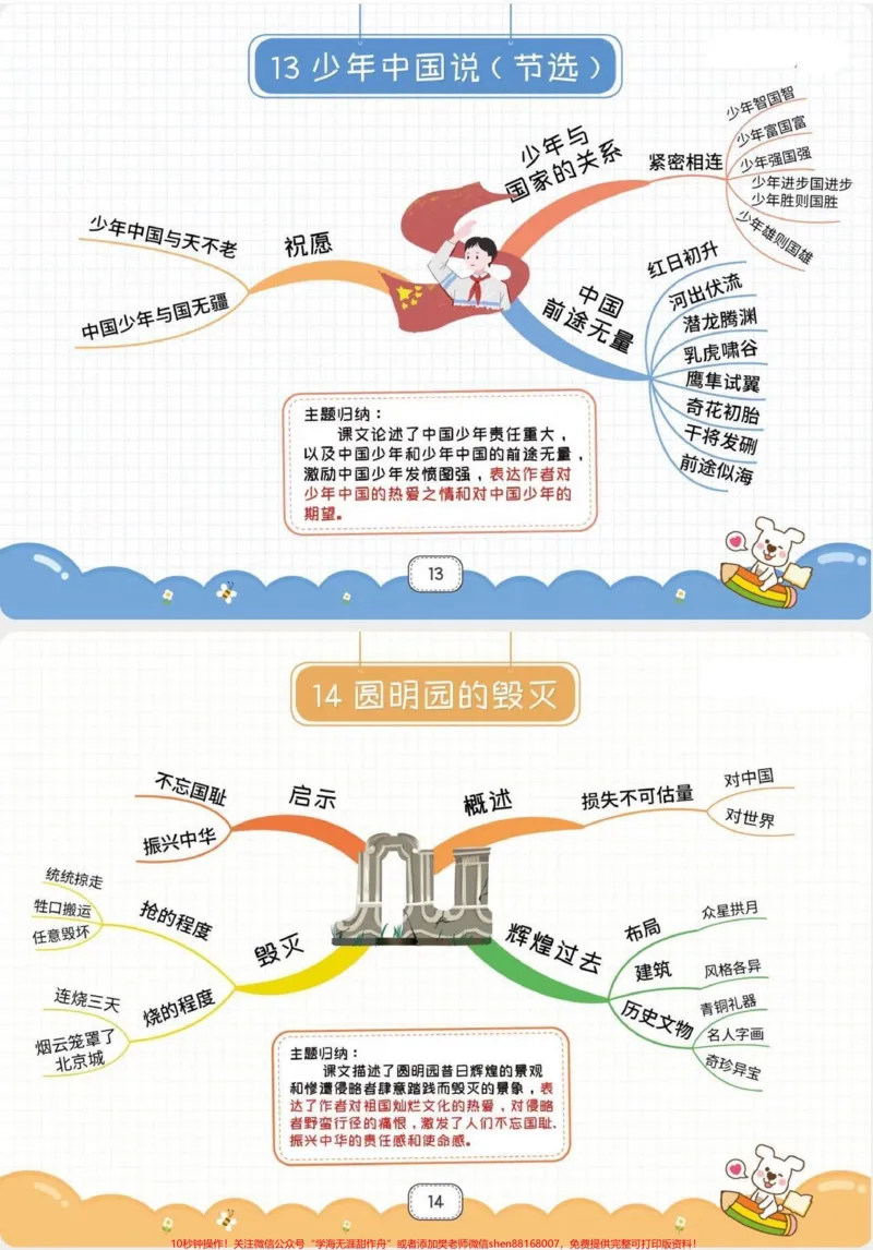 《五年级上册语文全册思维导图。五年级上册语文1—8单元课文思维导图#五年级上册语文#思维导图#语文思维导图#学习资料分享#语文知识分享_五年级一线老师整理版资源（全网独家）》第8页预览