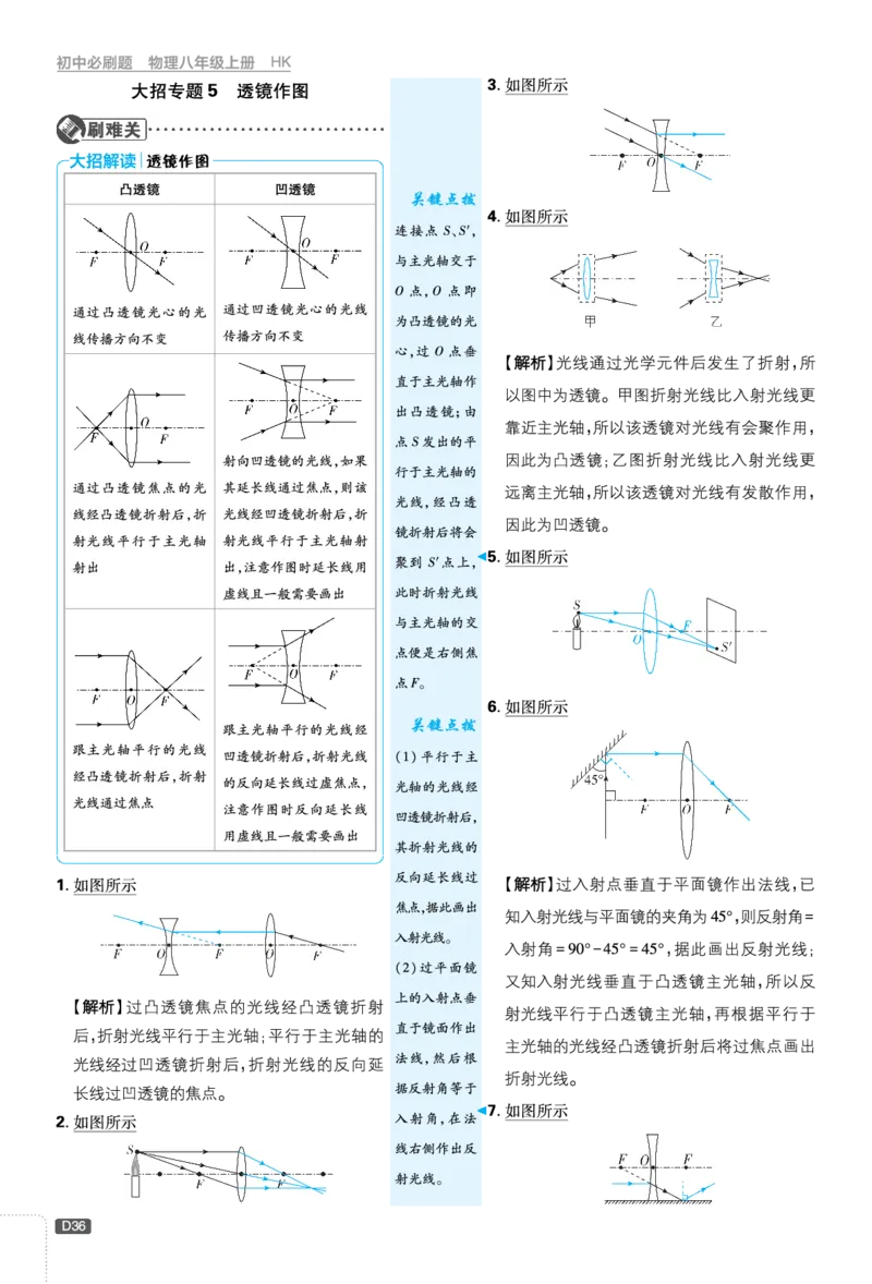 《第四章神奇的透镜_2026秋初中教辅合集_2026秋必刷题_2026秋《初中必刷题》8上_2026秋《初中必刷题》8上物理（沪科福建版）》第3页预览