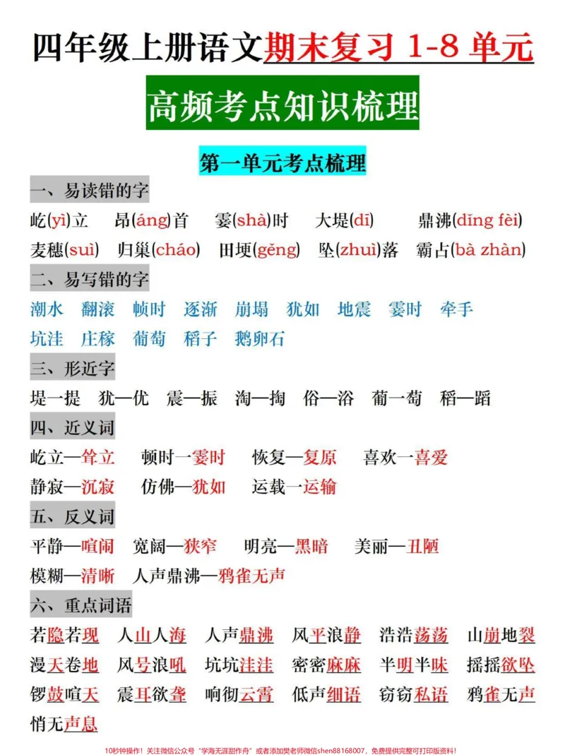 《四年级上册语文期末复习各单元核心考点梳理。#四年级#四年级上册语文#关注我持续更新小学知识#期末复习#知识点总结_最新小学1-9年级各科+幼升小+综合类学习资源汇总包》第1页预览